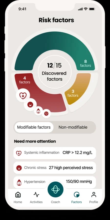 Advanced Risk Assessment