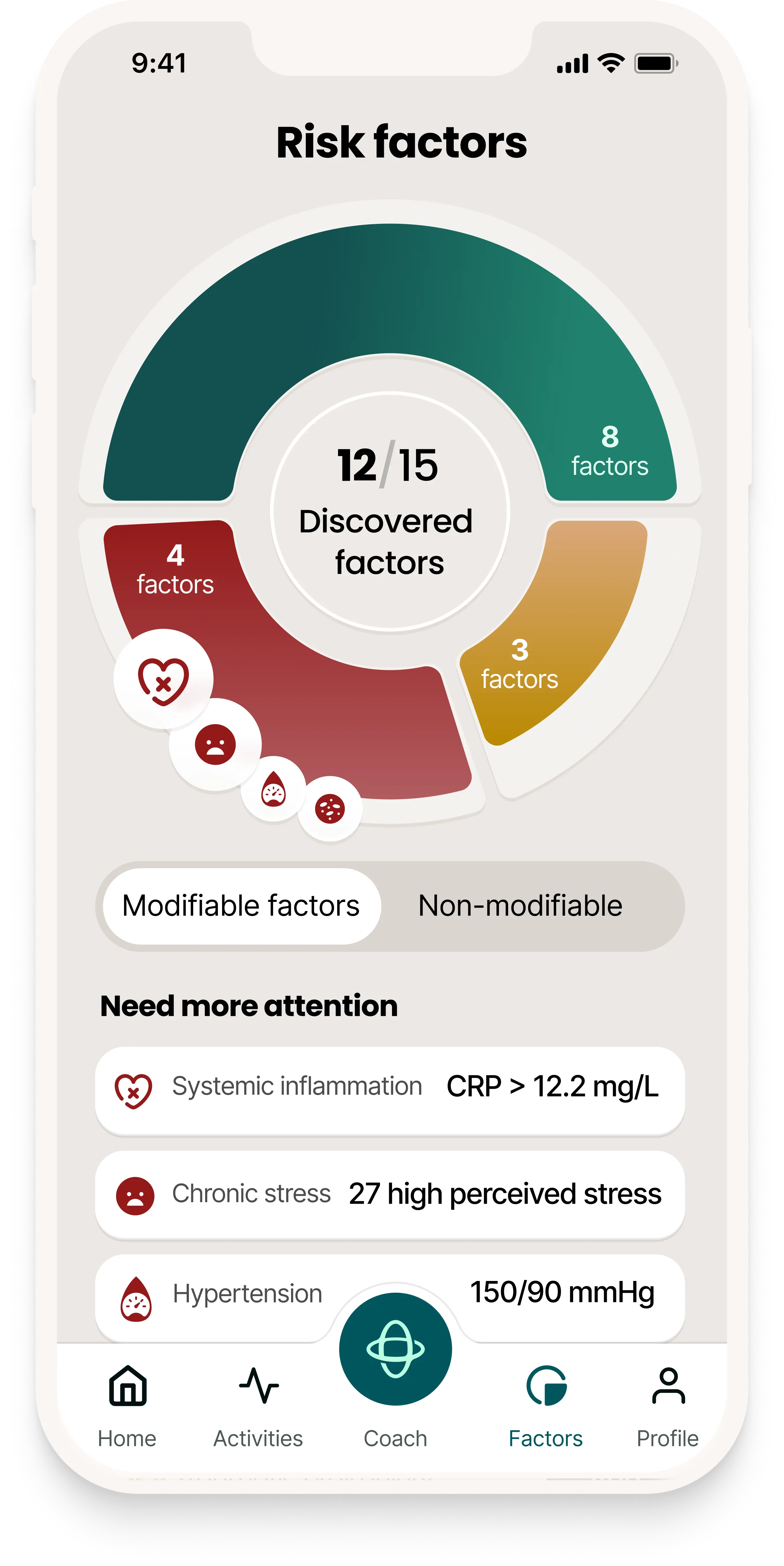 Advanced Risk Assessment